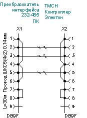 Схема распайки